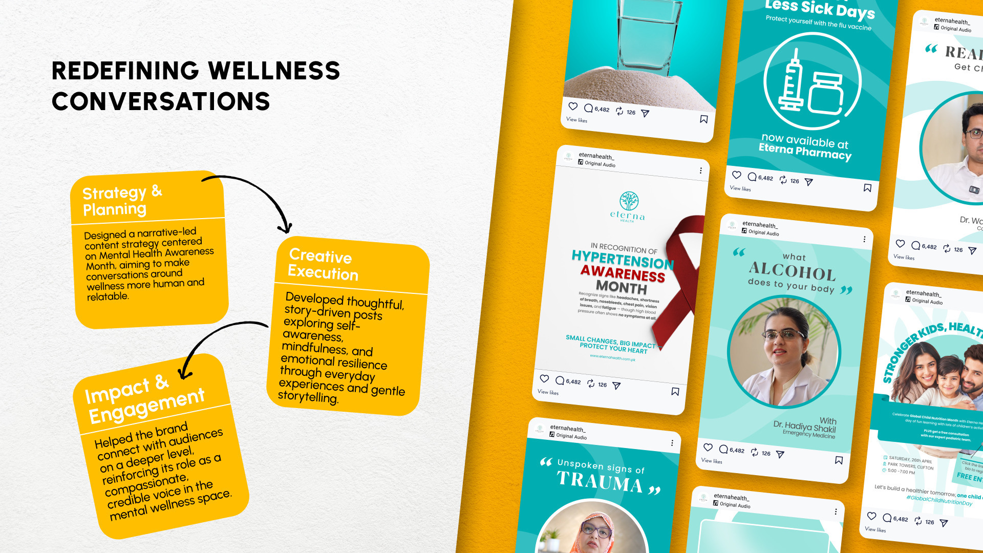 Eterna Health